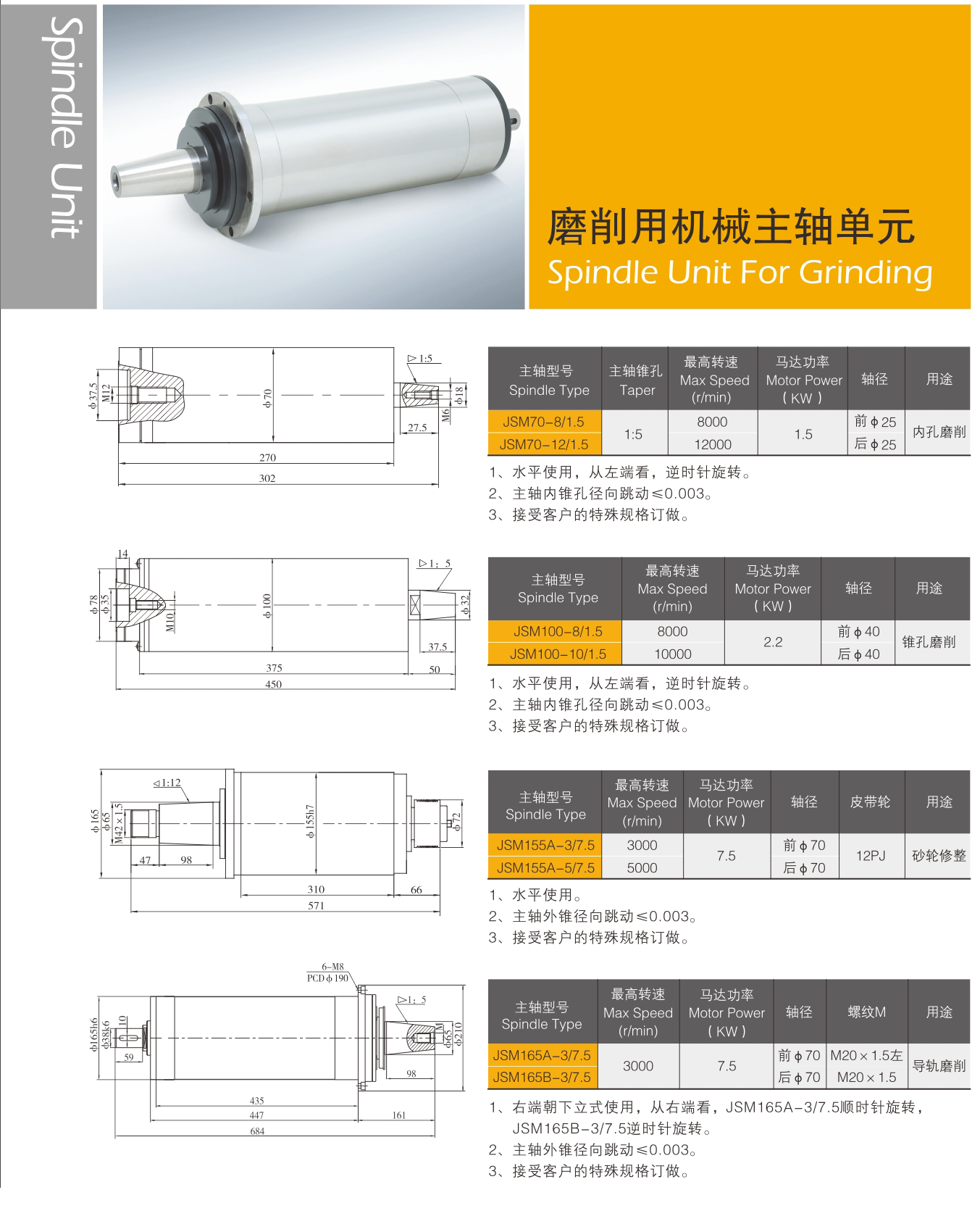 磨削用机械主轴单元.png