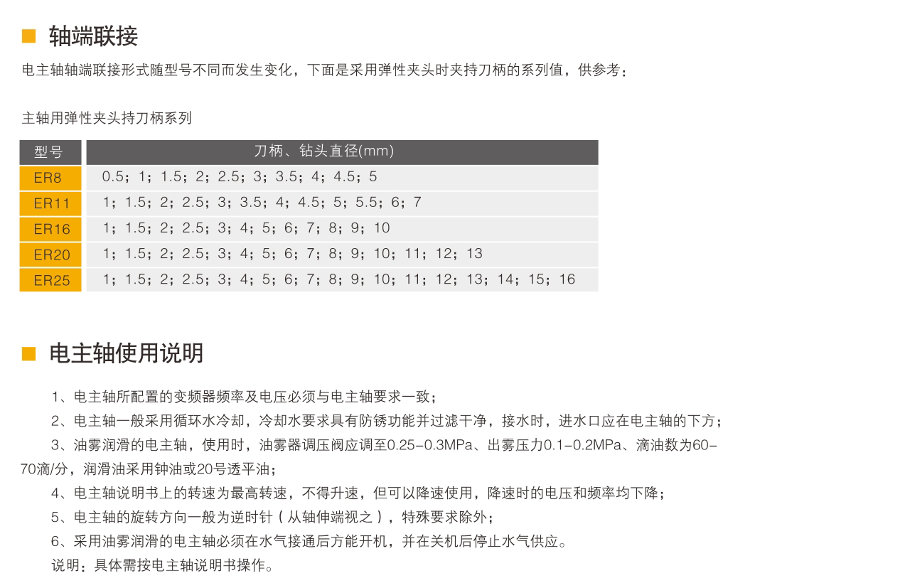 特殊用处专用电主轴1.png