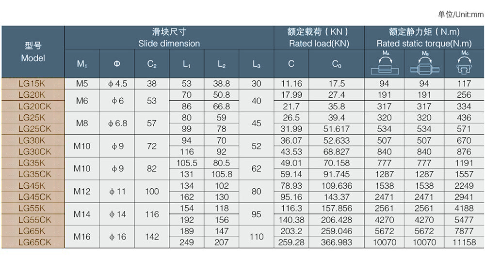 LG-klkt.jpg